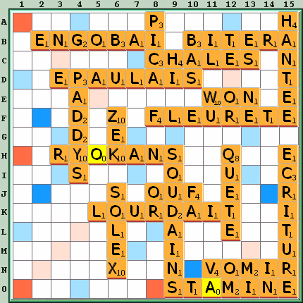 Grille de jeu