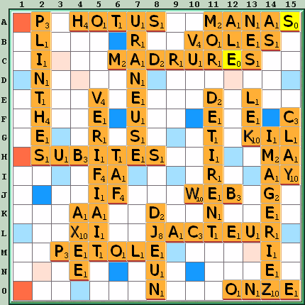 Grille de jeu