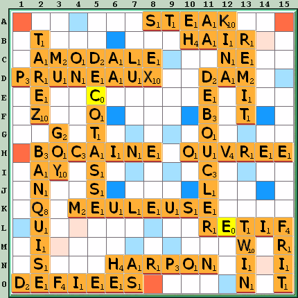 Grille de jeu