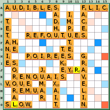 Grille de jeu