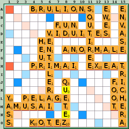 Grille de jeu