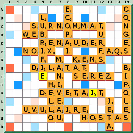 Grille de jeu