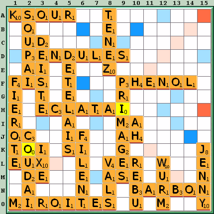 Grille de jeu
