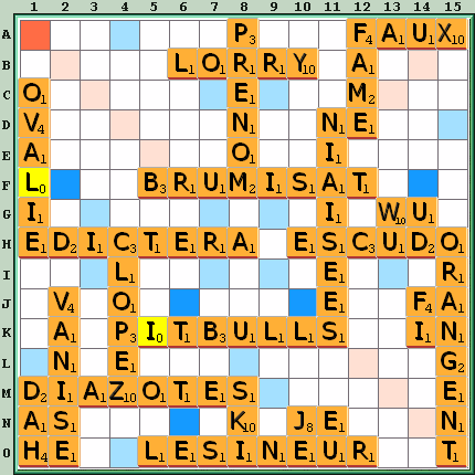Grille de jeu