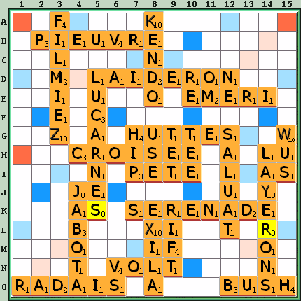 Grille de jeu