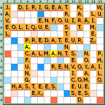 Grille de jeu