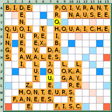 Grille de jeu