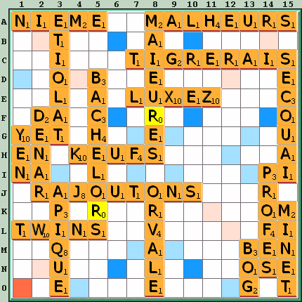 Grille de jeu