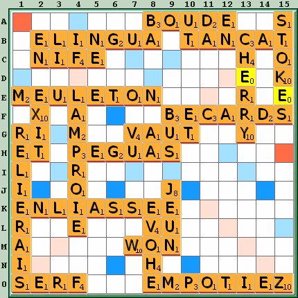 Grille de jeu