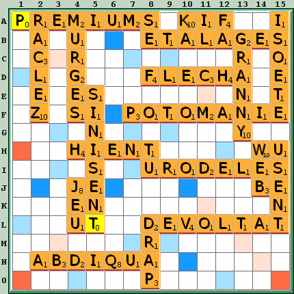 Grille de jeu