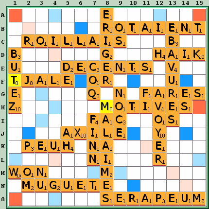 Grille de jeu