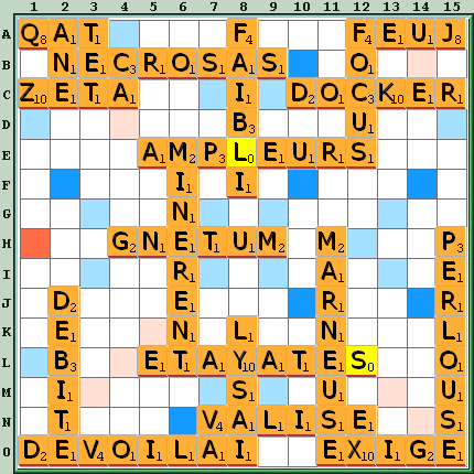 Grille de jeu