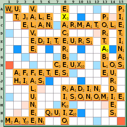 Grille de jeu