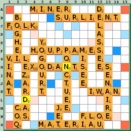 Grille de jeu