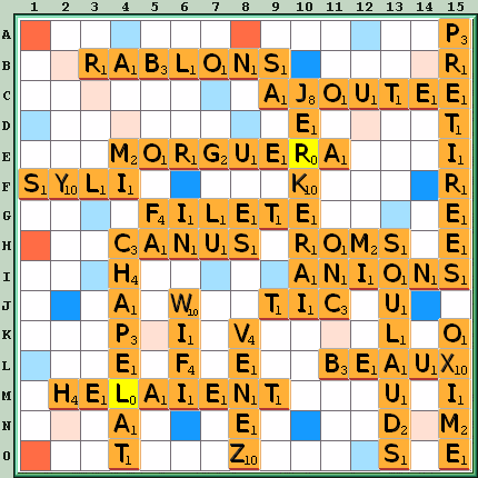 Grille de jeu