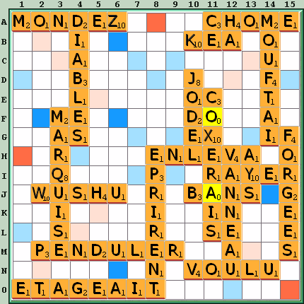 Grille de jeu