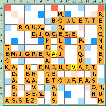 Grille de jeu