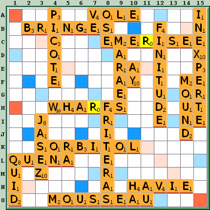 Grille de jeu
