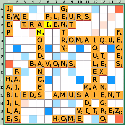 Grille de jeu