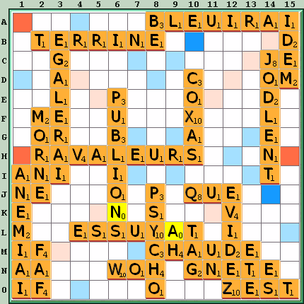 Grille de jeu