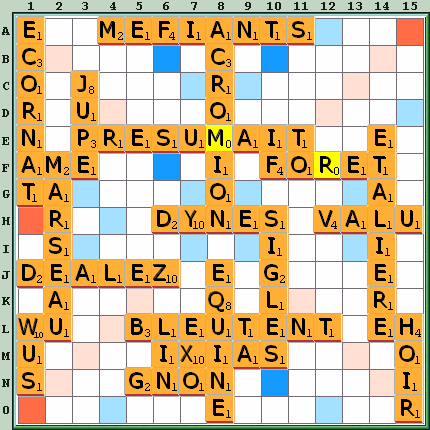 Grille de jeu