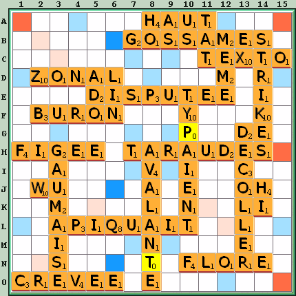 Grille de jeu