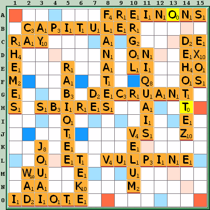 Grille de jeu