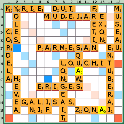 Grille de jeu