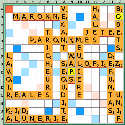 Grille de jeu