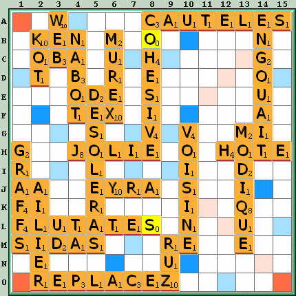 Grille de jeu