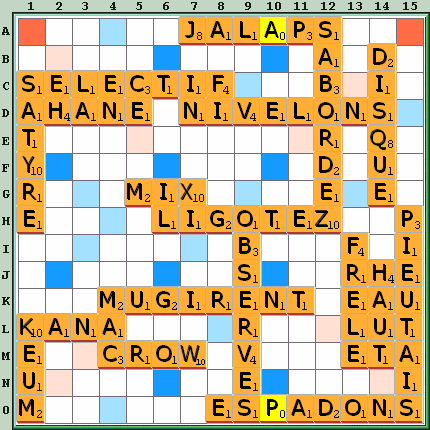 Grille de jeu