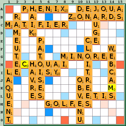 Grille de jeu