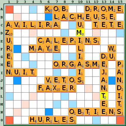 Grille de jeu