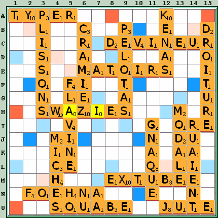 Grille de jeu