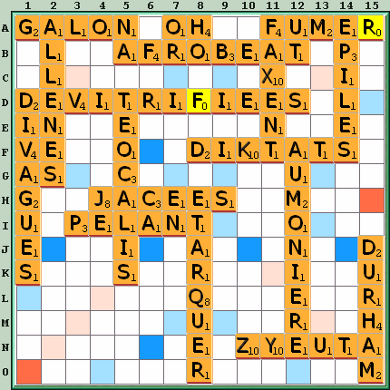Grille de jeu
