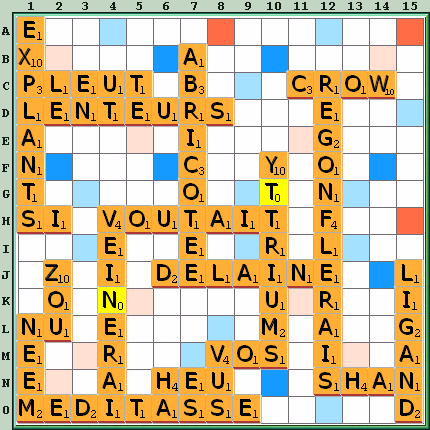 Grille de jeu