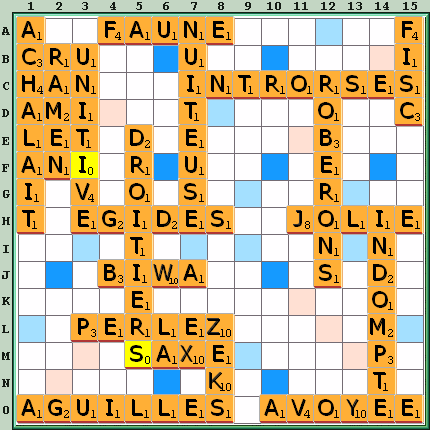 Grille de jeu