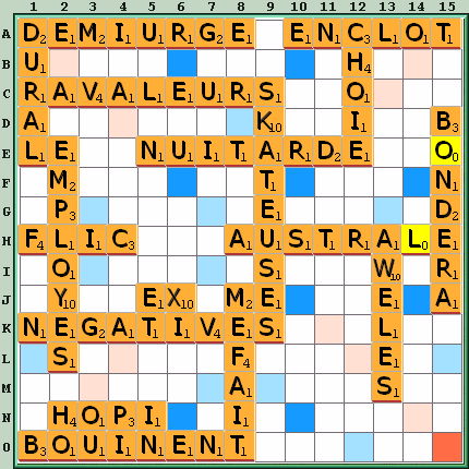 Grille de jeu