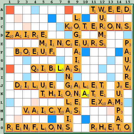 Grille de jeu
