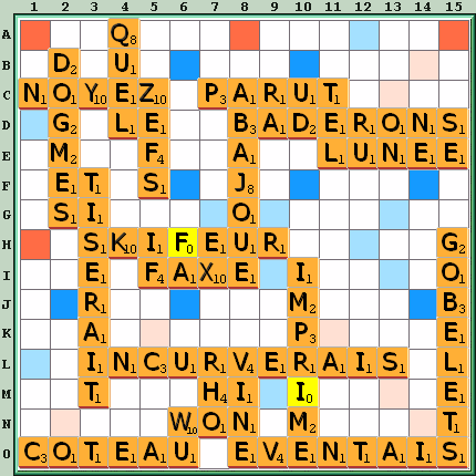 Grille de jeu