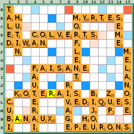 Grille de jeu