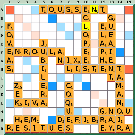 Grille de jeu