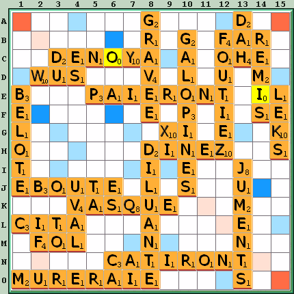 Grille de jeu