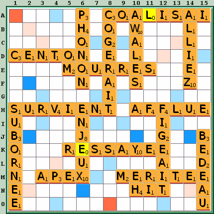 Grille de jeu