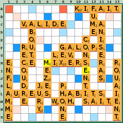 Grille de jeu