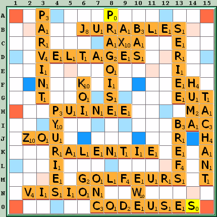 Grille de jeu
