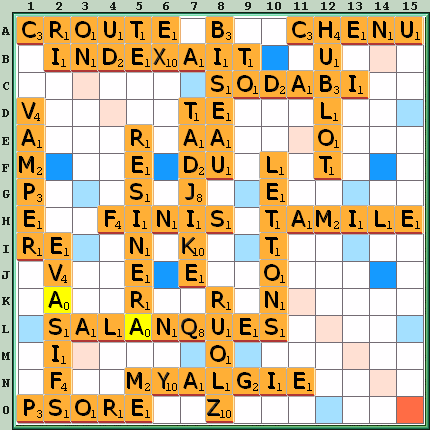 Grille de jeu