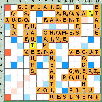 Grille de jeu