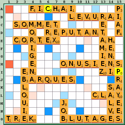 Grille de jeu