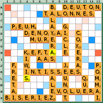 Grille de jeu